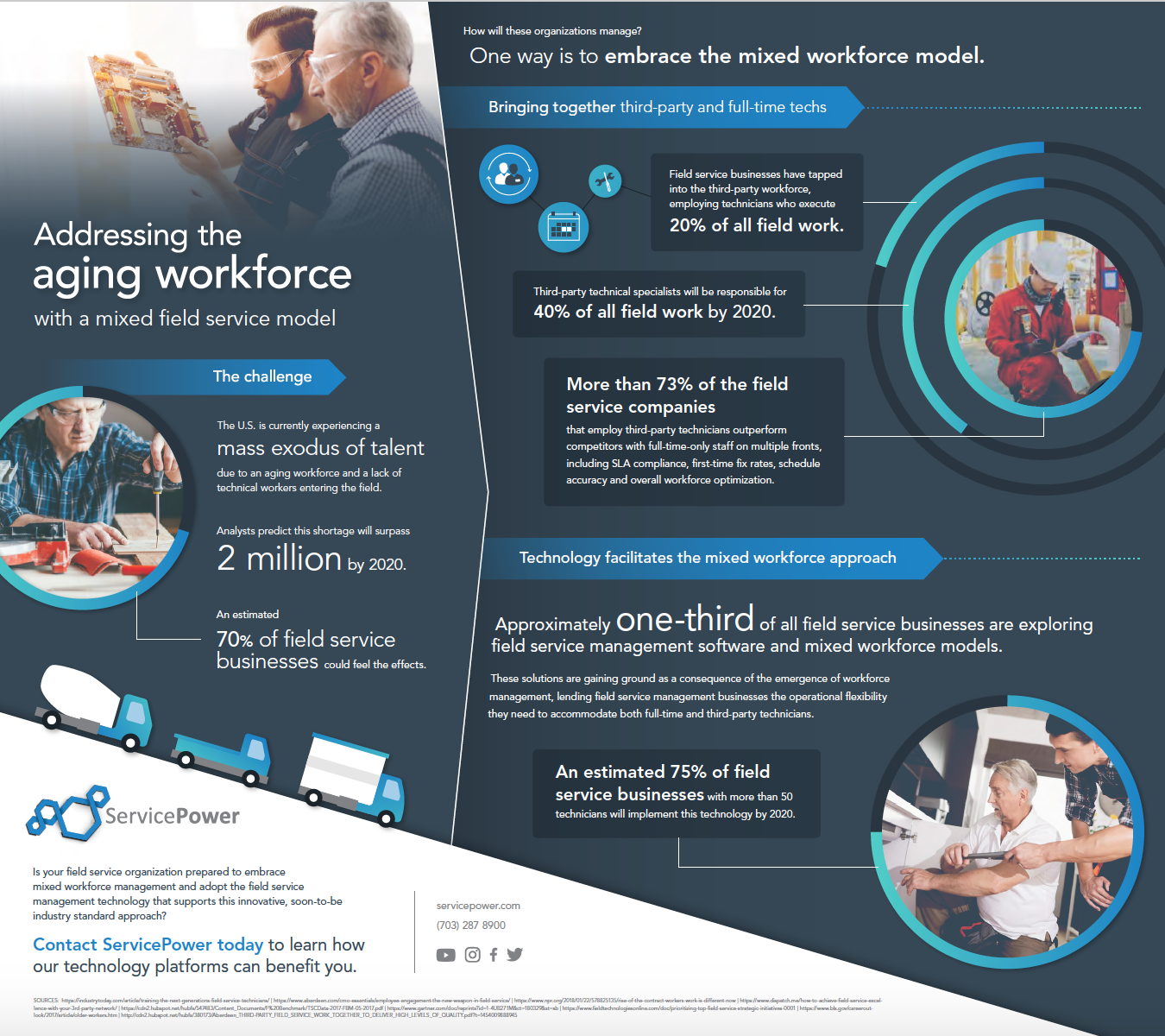 Addressing the aging workforce with a mixed field service model